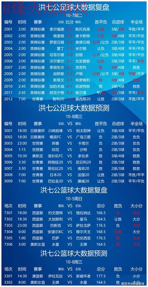 世界杯竞猜官网最新网址 世界杯竞猜官网最新网址