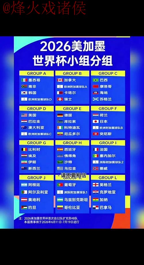 2026世界杯预测平台最佳 2026世界杯预测平台最佳