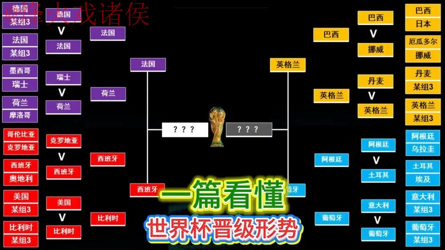 世界杯比分技巧热门 世界杯比分技巧热门