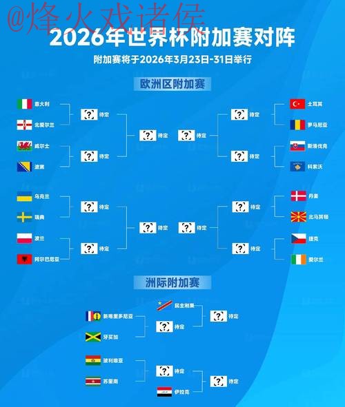 2026世界杯外围技巧