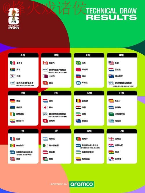 2026世界杯比分稳定入口地址