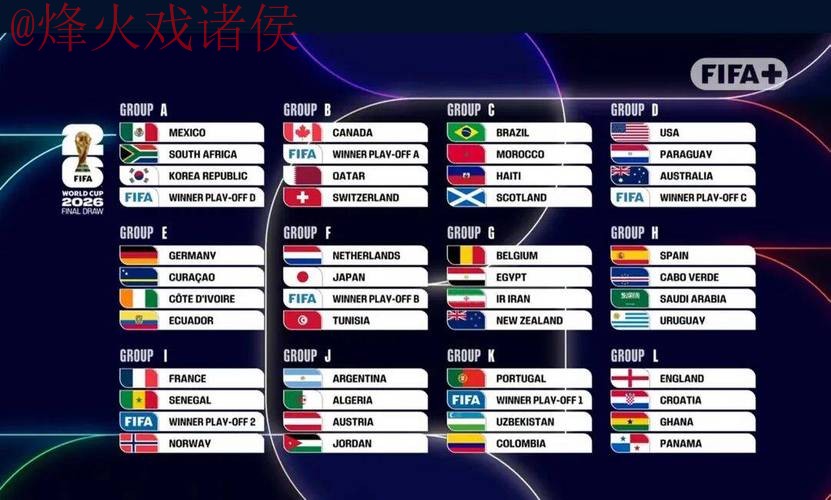 2026世界杯滚球分析全站 2026世界杯滚球分析全站